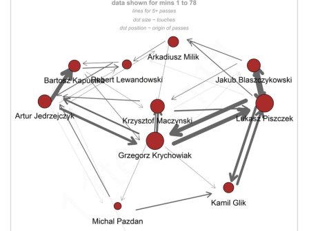 krychowiak16